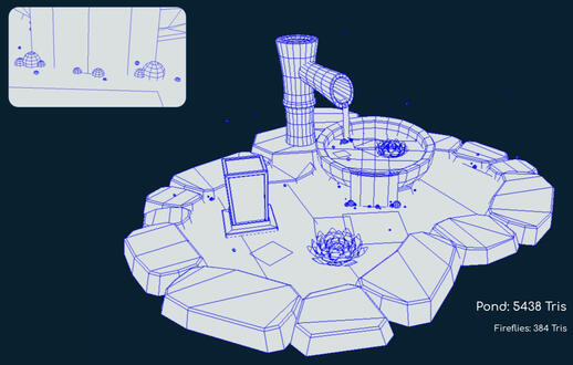 Environment Showcase